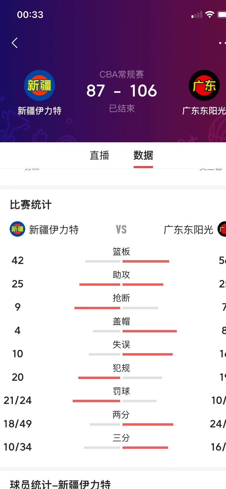 狼队擒下水晶宫,顺利晋级积分榜前列的简单介绍